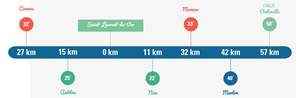 Le dispositif Pinel